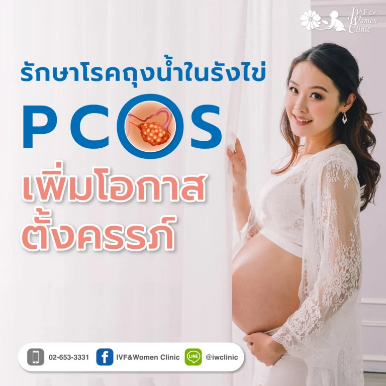 PCOS
