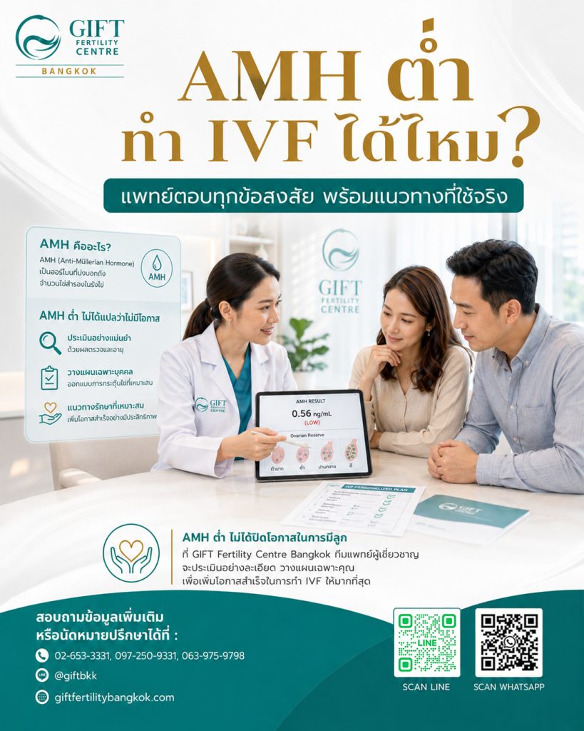 AMH ต่ำ ทำ IVF ได้ไหม แพทย์ตอบทุกข้อสงสัย พร้อมแนวทางที่ใช้จริง