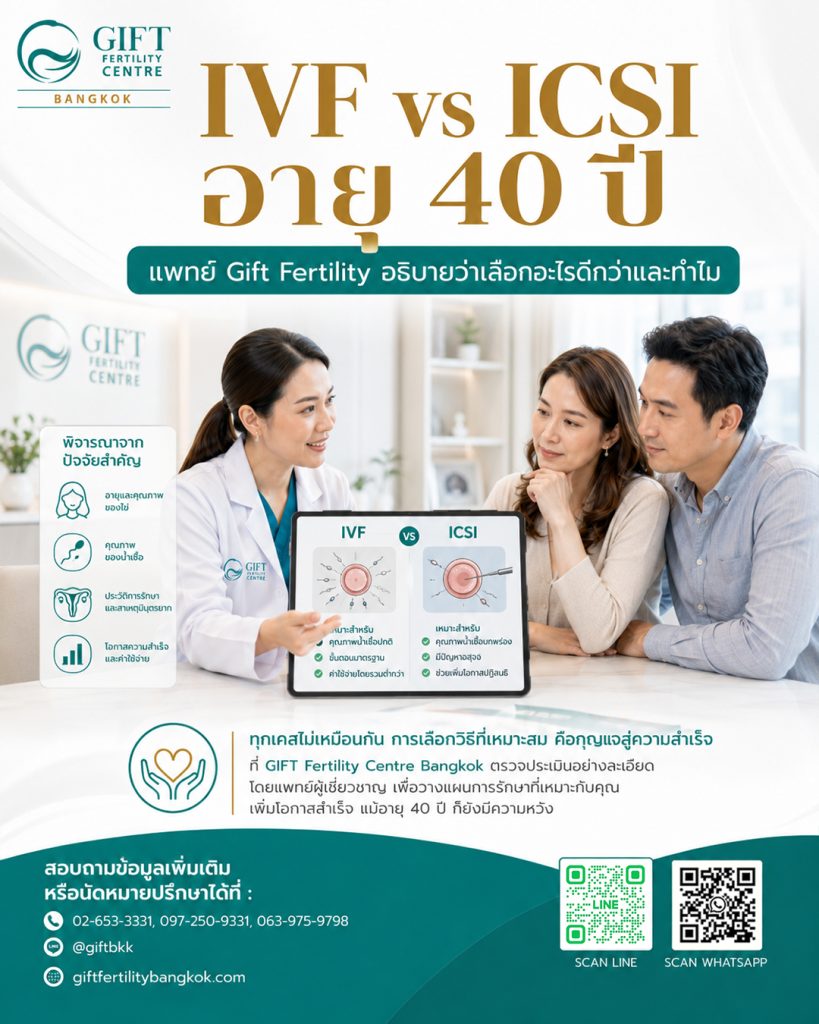 IVF vs ICSI อายุ 40 ปี แพทย์ Gift Fertility อธิบายว่าเลือกอะไรดีกว่าและทำไม