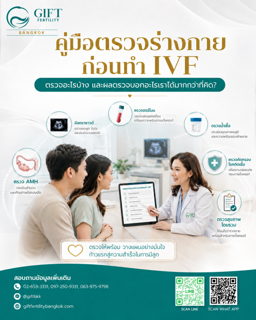 คู่มือตรวจร่างกายก่อนทำ IVF ฝ่ายหญิงและฝ่ายชายต้องตรวจอะไรบ้าง