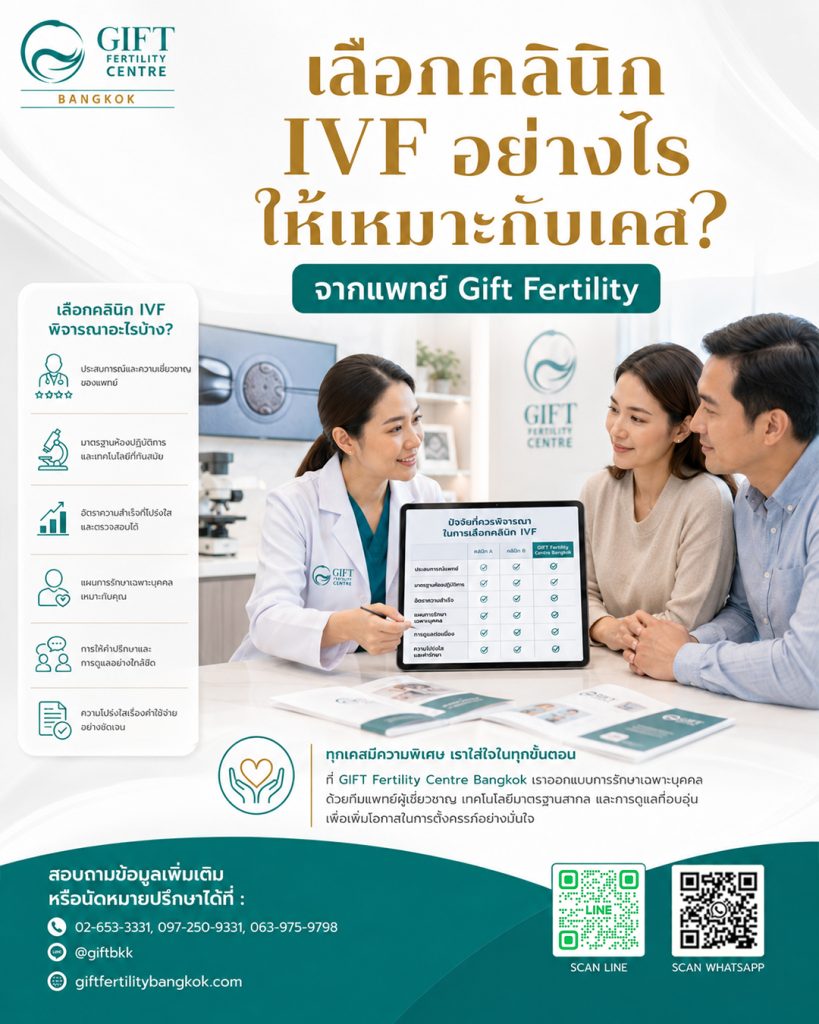 เลือกคลินิก IVF อย่างไรให้เหมาะกับเคส จากแพทย์ Gift Fertility