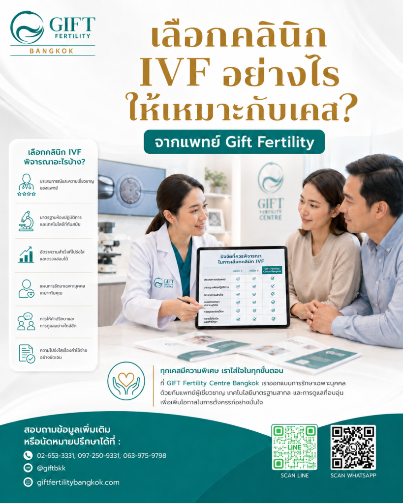 เลือกคลินิก IVF อย่างไรให้เหมาะกับเคส จากแพทย์ Gift Fertility