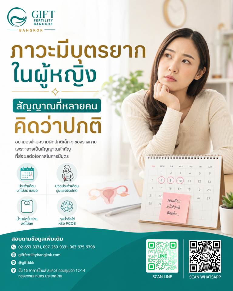 ภาวะมีบุตรยากในผู้หญิง สัญญาณที่หลายคนคิดว่าปกติ