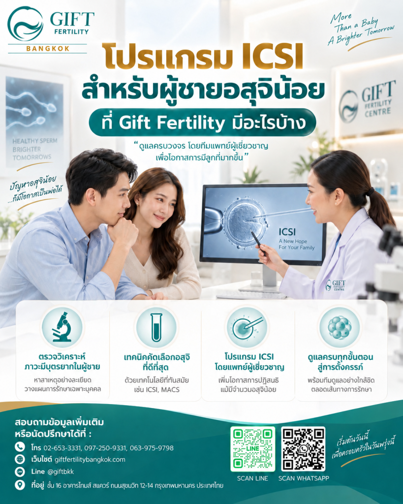 โปรแกรม ICSI สำหรับผู้ชายอสุจิน้อย ที่ Gift Fertility มีอะไรบ้าง